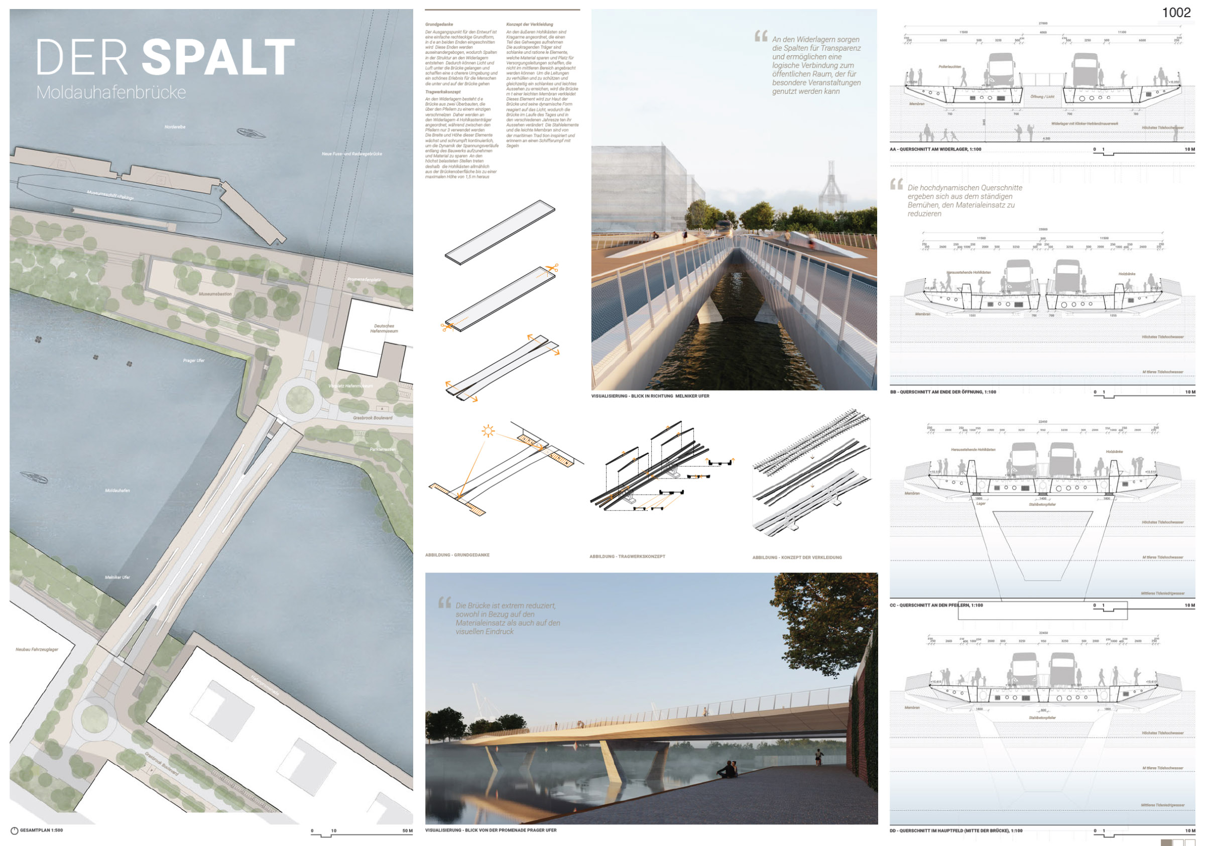 Grafik mit Visualisierungen, technischen Zeichnungen und Lageplan der Moldauhafenbrücke