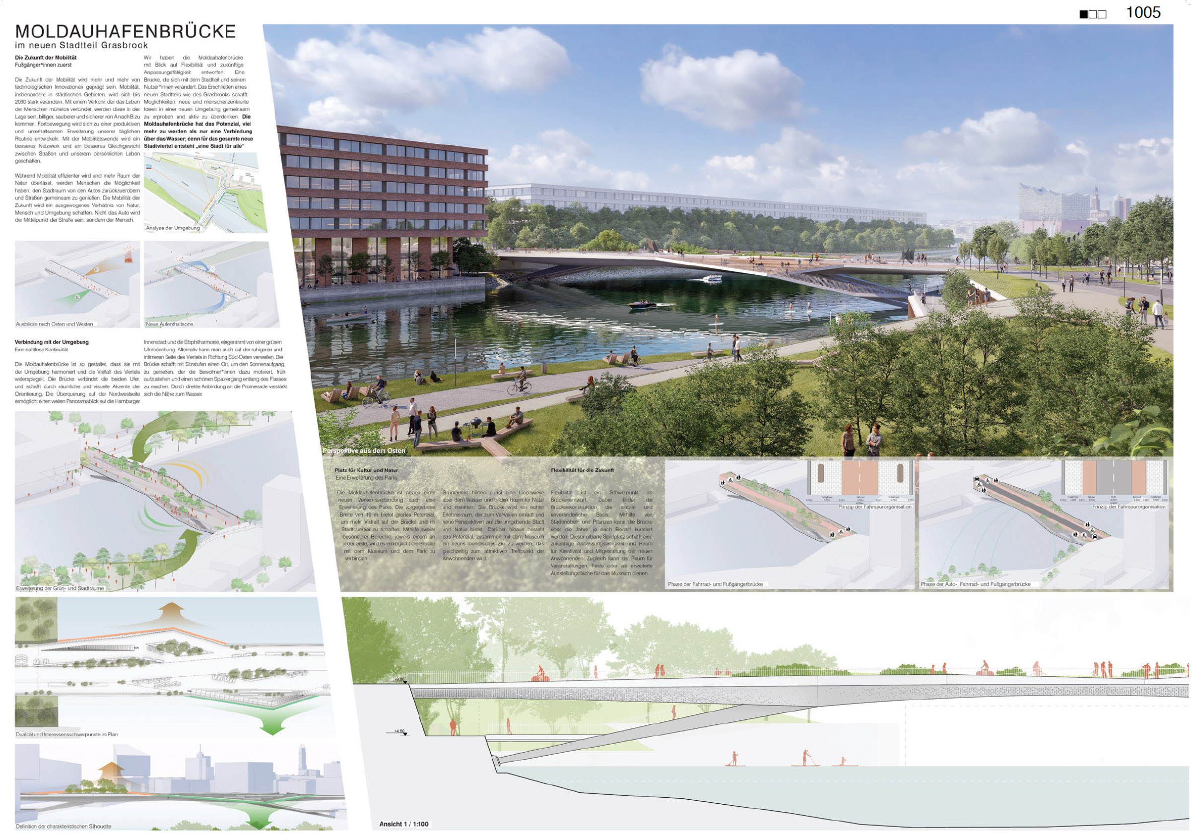 Grafik mit Visualisierungen, technischen Zeichnungen und Lageplan der Moldauhafenbrücke