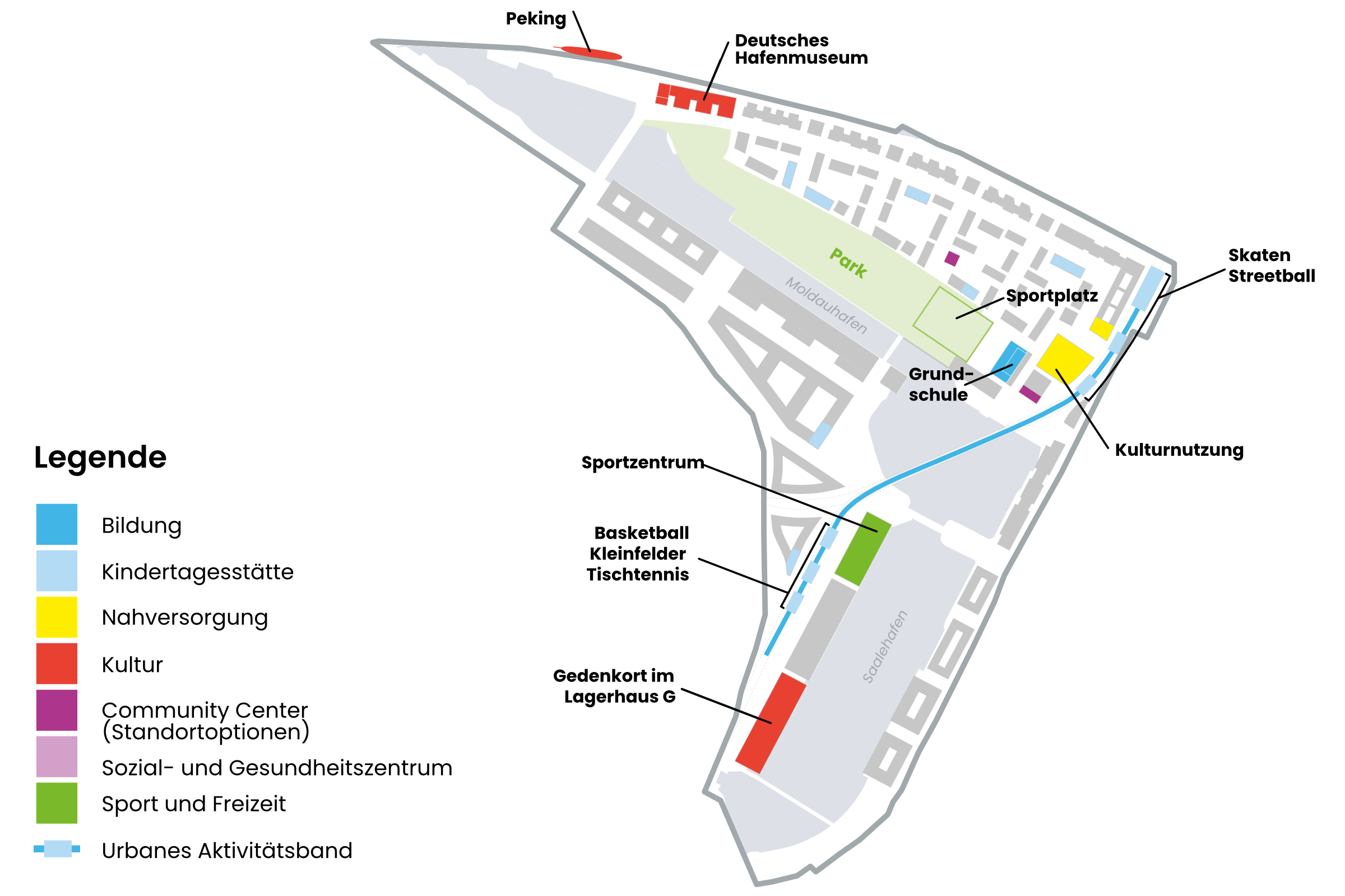 Schematischer Plan des Grasbrooks mit Hervorhebungen für Kultur, Sport, Bildung